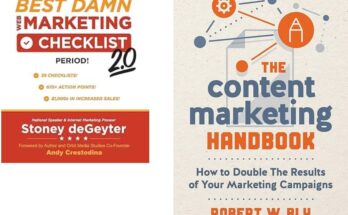 Marketing checklist