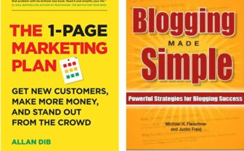 The 1 Page Marketing Plan