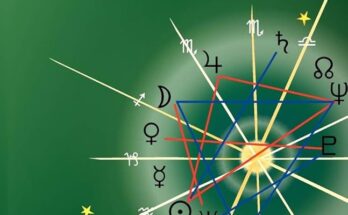 The Only Way to Learn Astrology by Marion D. March and Joan McEvers